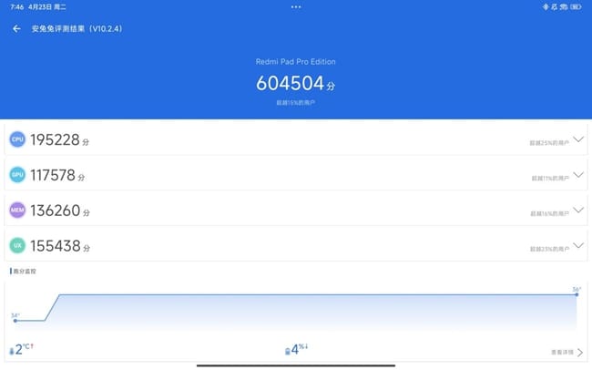 RedmiPadPro平板电脑好不好 RedmiPadPro平板电脑评测