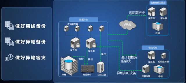 电脑administrator有什么用？超级管理员详细介绍