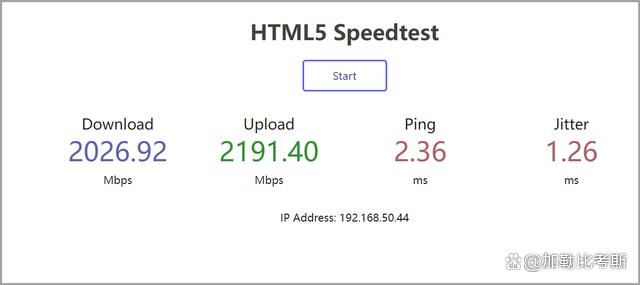 华硕TUF BE6500/BE3600 WIFI7路由器怎么样? 小旋风PRO路由器测评