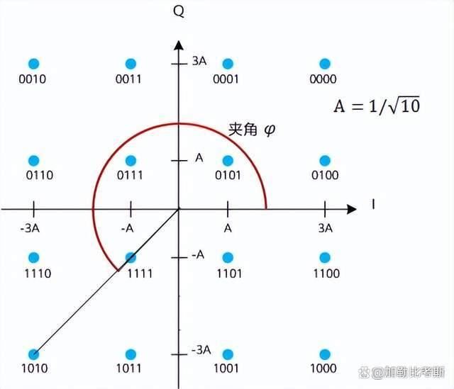 华硕TUF BE6500/BE3600 WIFI7路由器怎么样? 小旋风PRO路由器测评