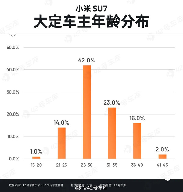 （图源见水印）