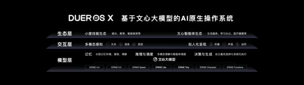 百度发布“全球首个 AI 原生操作系统”DuerOS X 小度开启“换脑革命”