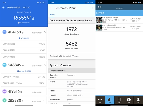 跑分165万！Redmi Turbo3手机性能首发实测：榨干骁龙8s Gen3