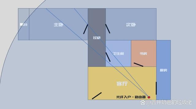 能回血的WiFi7路由器京东云无线宝BE6500详细测评