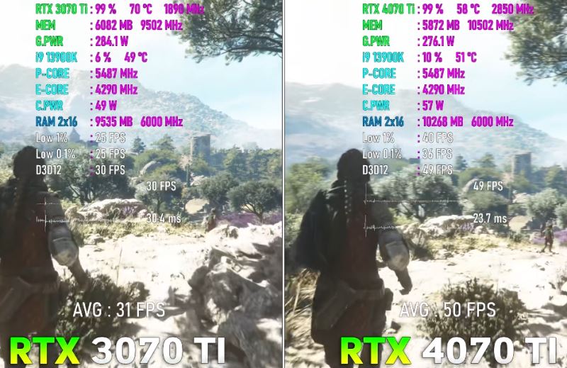 rtx4070ti比rtx3070ti提升多少 rtx4070ti和rtx3070ti区别对比