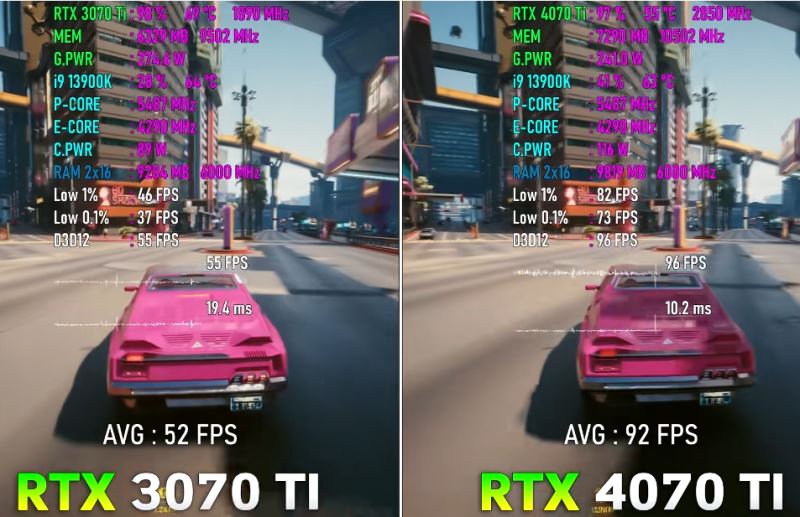 rtx4070ti比rtx3070ti提升多少 rtx4070ti和rtx3070ti区别对比