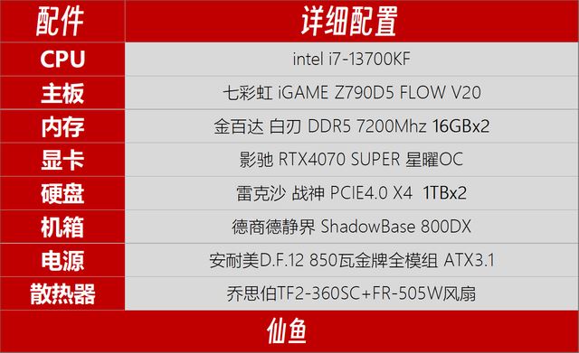 i713700kf属于什么档次? i7-13700KF详细测评