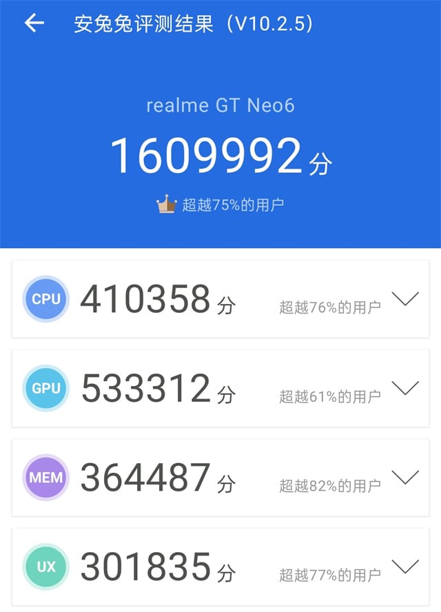 真我GT Neo6怎么样 真我GT Neo6体验评测