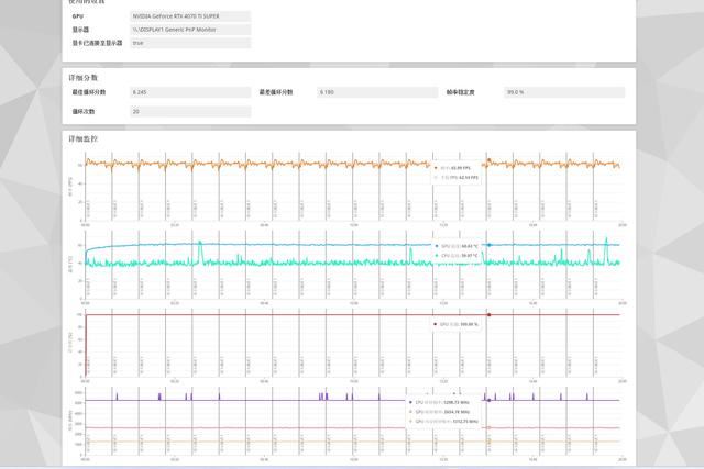 2024年畅玩2K/4K画质游戏大作怎么配? 618组装机配置推荐