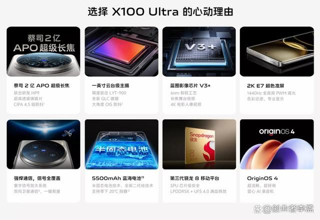 vivo X100系列怎么买? vivo X100S、S Pro、Ultra区别对比