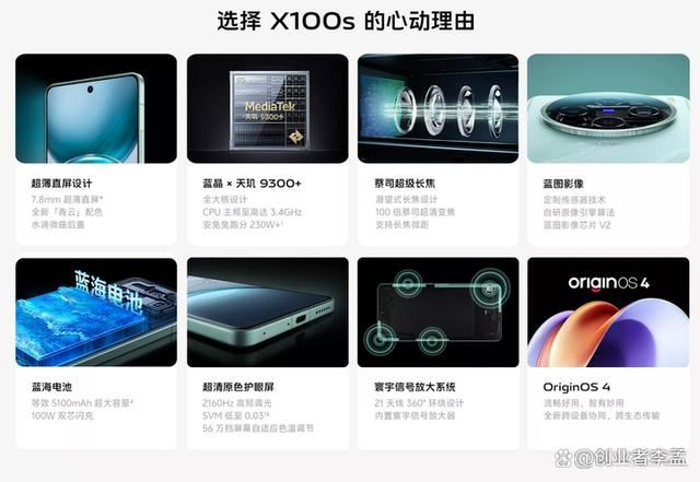 vivo X100系列怎么买? vivo X100S、S Pro、Ultra区别对比