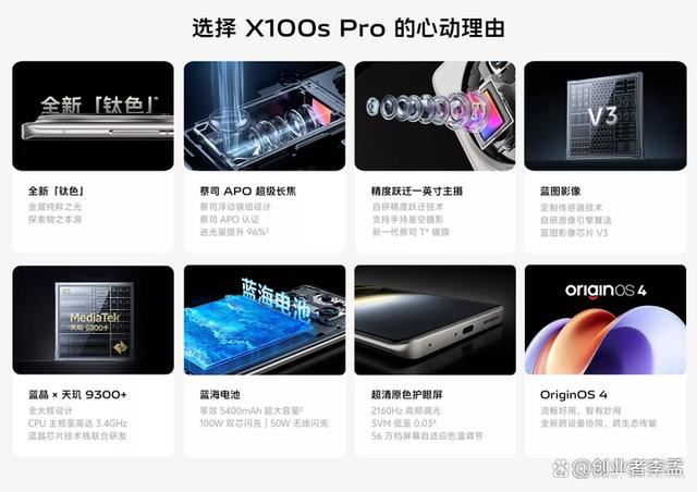 vivo X100系列怎么买? vivo X100S、S Pro、Ultra区别对比