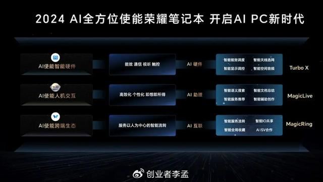 ai笔记本比普通笔记本好吗? AI电脑和普通电脑主要区别