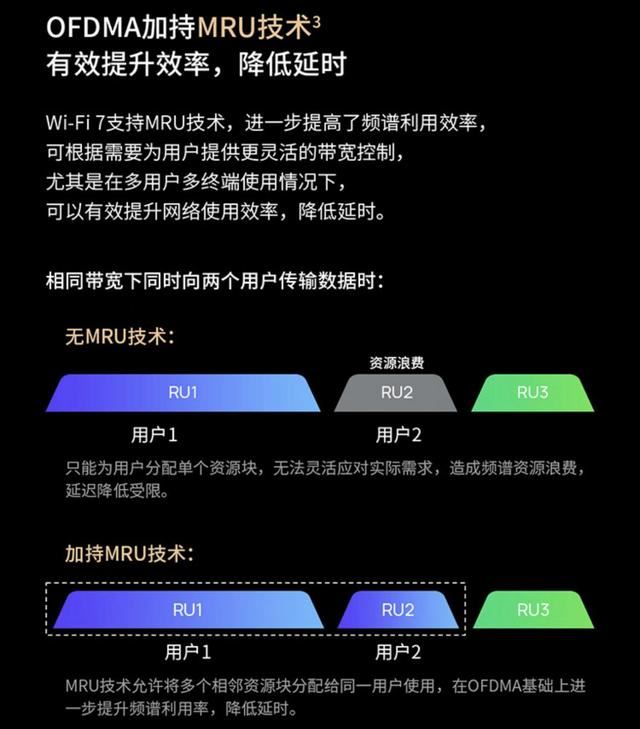 TP-LINK BE13000 WiFi 7三频旗舰路由器怎么样? tplinkbe13000测评