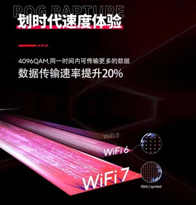 618 大促! 值得购买的华硕路由器推荐2024版