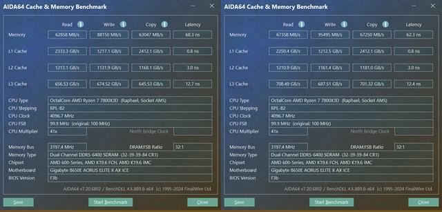 8000MHz高频内存也赢不了! AMD锐龙 7800X3D和14900K处理器对比测评