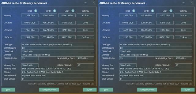 8000MHz高频内存也赢不了! AMD锐龙 7800X3D和14900K处理器对比测评