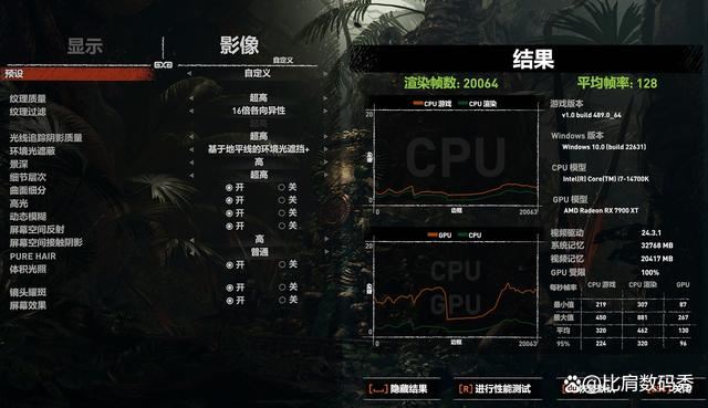 性价比爆棚! 蓝宝石AMD Radeon RX 7900 XT超白金OC显卡评测