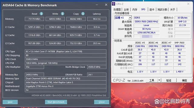 精选海力士A-die颗粒 雷克沙ARES DDR5 7600内存条评测