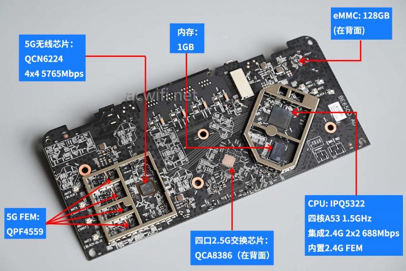 全2.5G的WiFi7路由器 京东云无线宝BE6500路由器拆机评测