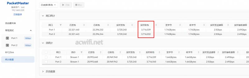 全2.5G的WiFi7路由器 京东云无线宝BE6500路由器拆机评测