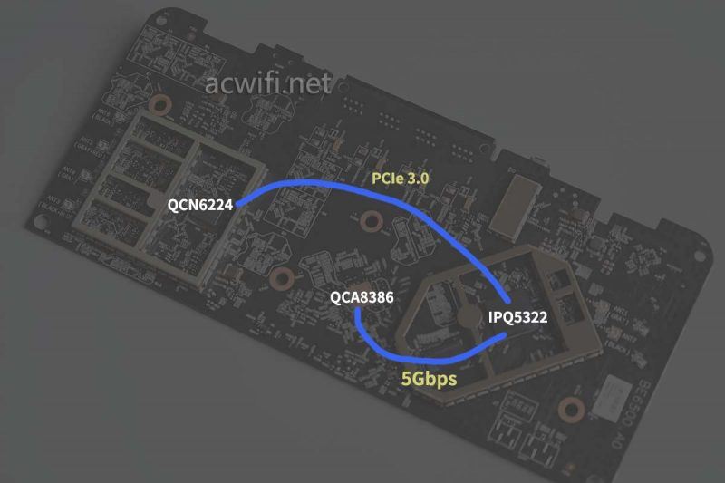 全2.5G的WiFi7路由器 京东云无线宝BE6500路由器拆机评测