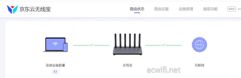 全2.5G的WiFi7路由器 京东云无线宝BE6500路由器拆机评测