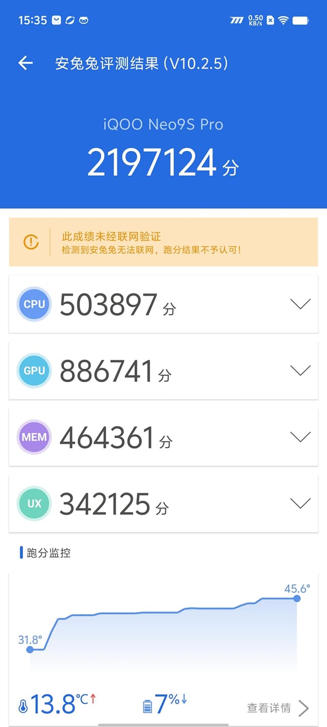 iQOO Neo9S Pro怎么样  iQOO Neo9S Pro详细评测