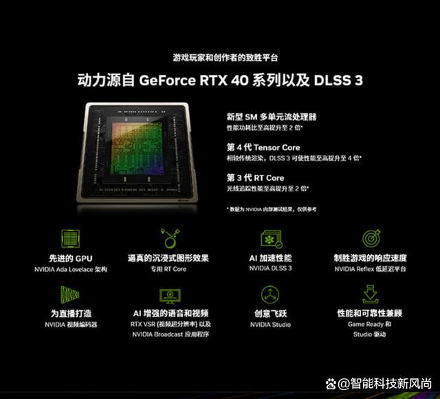 4060显卡相当于什么级别? RTX4060性能实力解密