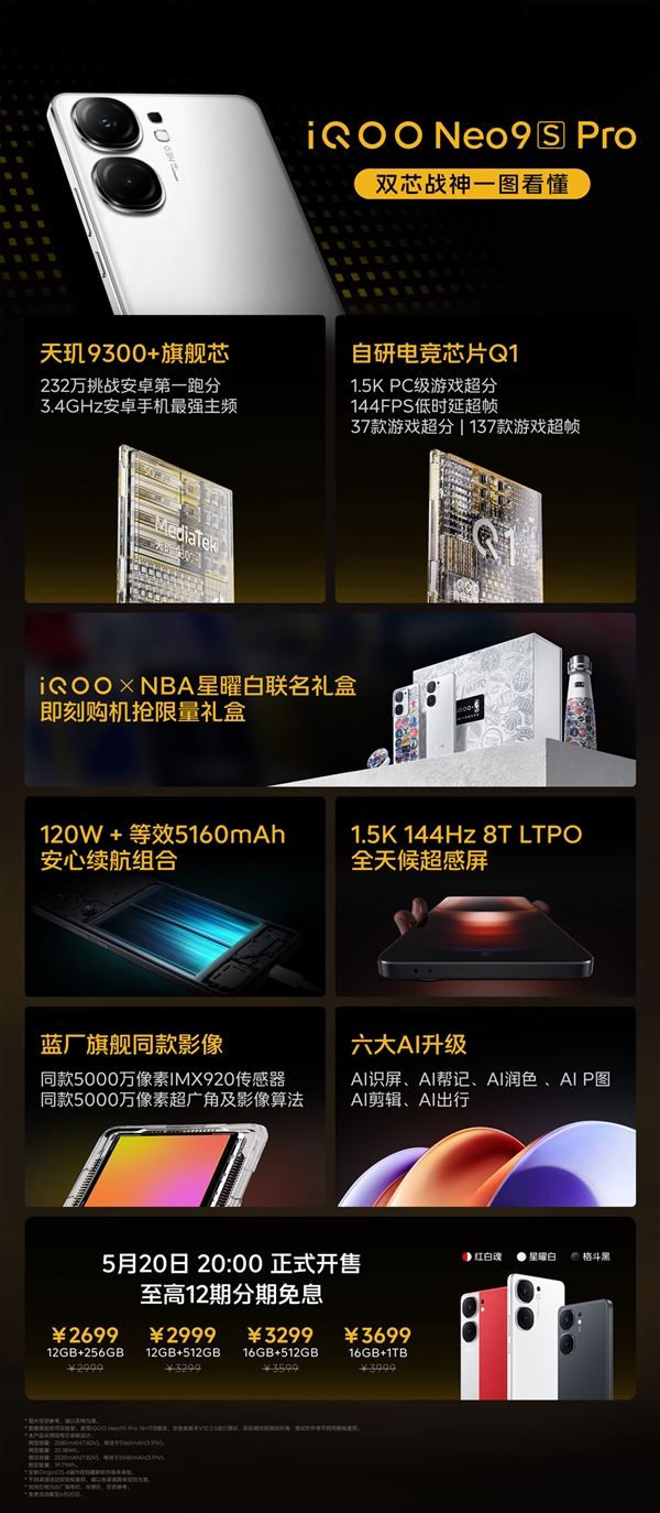 一图了解iQOO Neo9S Pro：2699元性价无敌