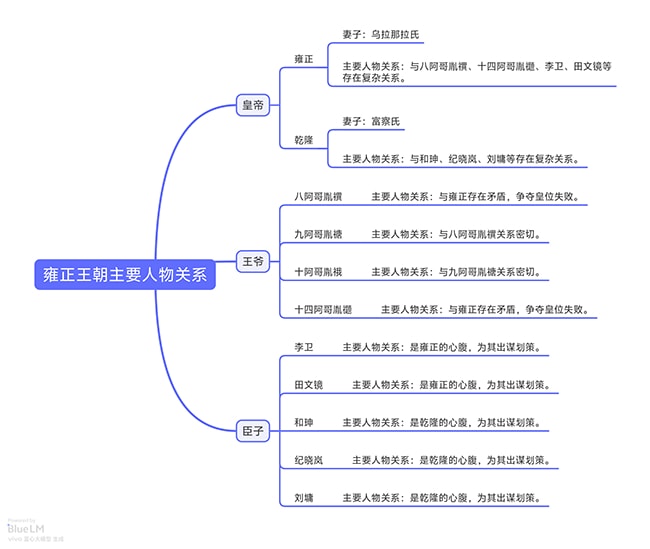 iQOO Pad2 Pro怎么样 iQOO Pad2 Pro详细评测