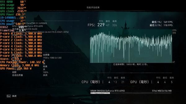 锐龙77800X3D与i9-14900K该怎么选? 7800X3D VS 14900K游戏对比评测