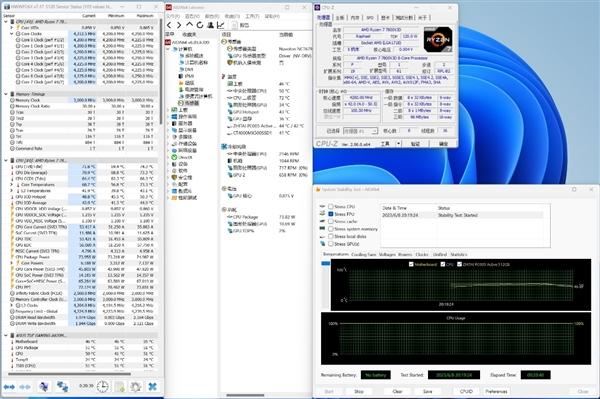 锐龙77800X3D与i9-14900K该怎么选? 7800X3D VS 14900K游戏对比评测