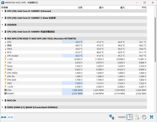 英特尔第14代酷睿处理器怎么降压? 简单几步满载温度暴降10℃以上