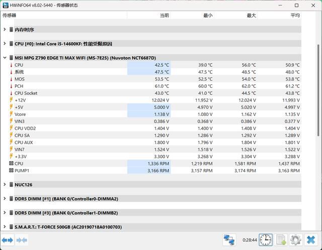 英特尔第14代酷睿处理器怎么降压? 简单几步满载温度暴降10℃以上