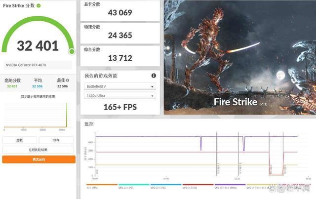 OEM专供的8400F性价比还是鸡肋? AMD Ryzen5 8400F深度测评