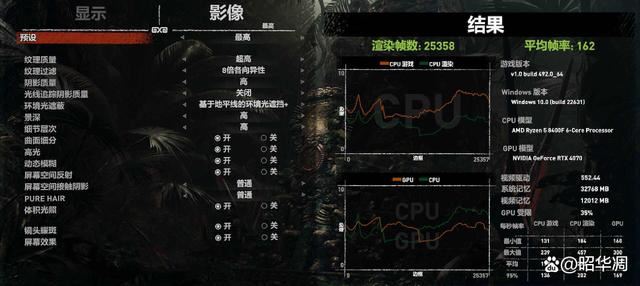 OEM专供的8400F性价比还是鸡肋? AMD Ryzen5 8400F深度测评