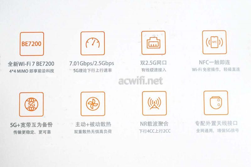 FiberHome烽火新款 Wi-Fi 7 CPE Pro移动路由器拆机评测