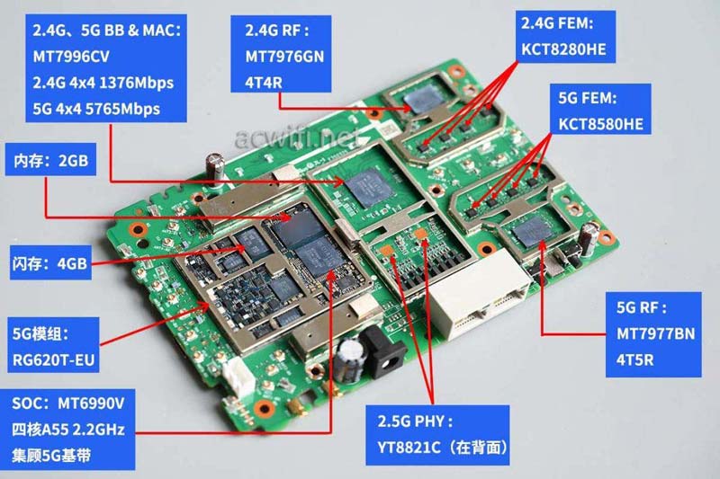 FiberHome烽火新款 Wi-Fi 7 CPE Pro移动路由器拆机评测