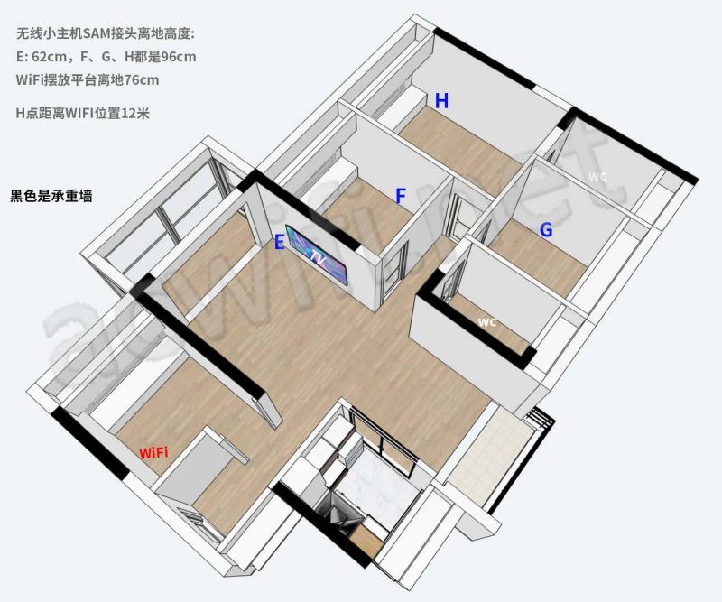 FiberHome烽火新款 Wi-Fi 7 CPE Pro移动路由器拆机评测