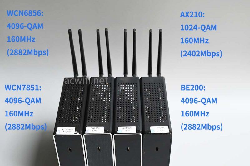 FiberHome烽火新款 Wi-Fi 7 CPE Pro移动路由器拆机评测