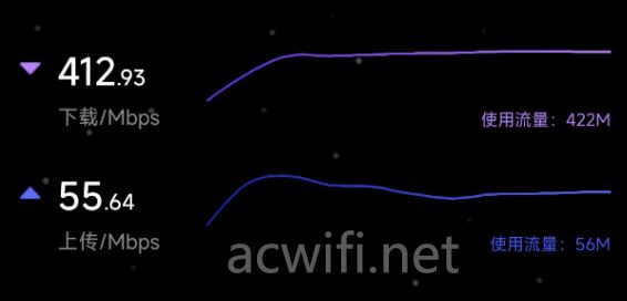 FiberHome烽火新款 Wi-Fi 7 CPE Pro移动路由器拆机评测