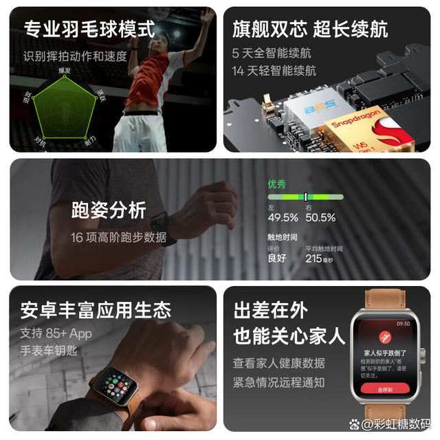 哪款智能手表值得入手? 2024年几款热门智能手表推荐