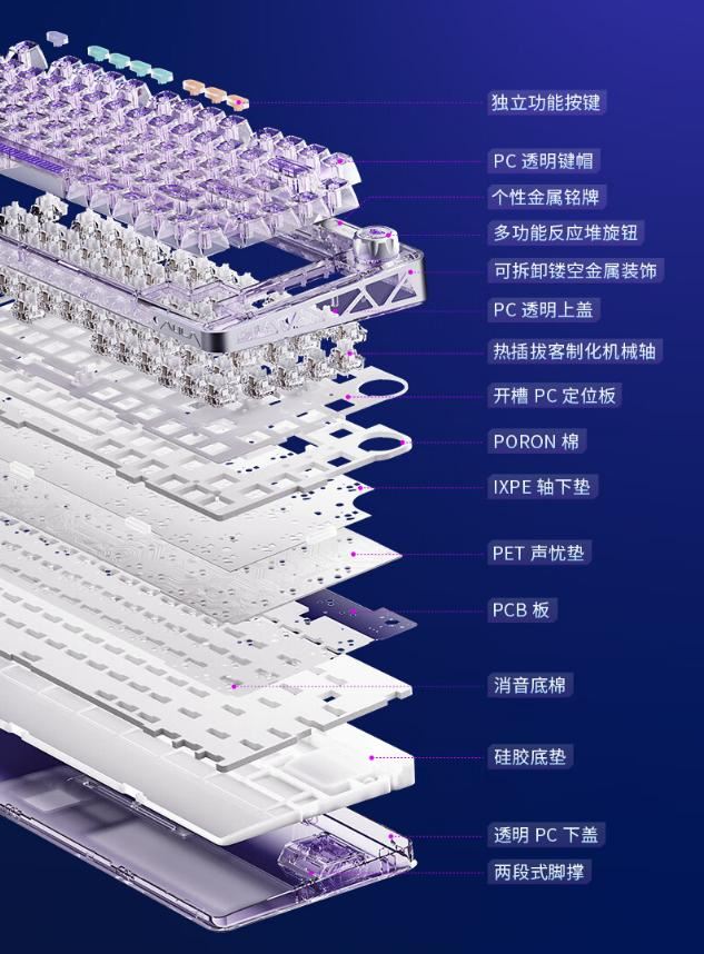 全透明的客制化机械键盘 验狼蛛F81开箱测评