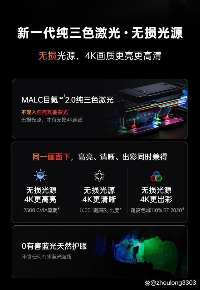 坚果N1S Pro投影仪值得买吗? 坚果N1S Pro 4K至臻版新品参数介绍