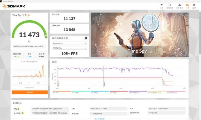 主流玩家的性能之选 微星神影16 2024笔记本首发评测