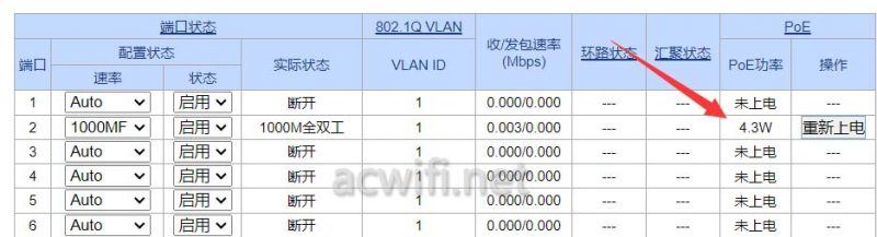 双频BE5100面板AP! TP-LINK TL-7AP5100HI-PoE拆机测评