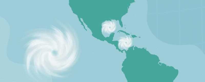 副热带高压的天气学特征对台风路径的影响 副热带高纬度范围是多少度