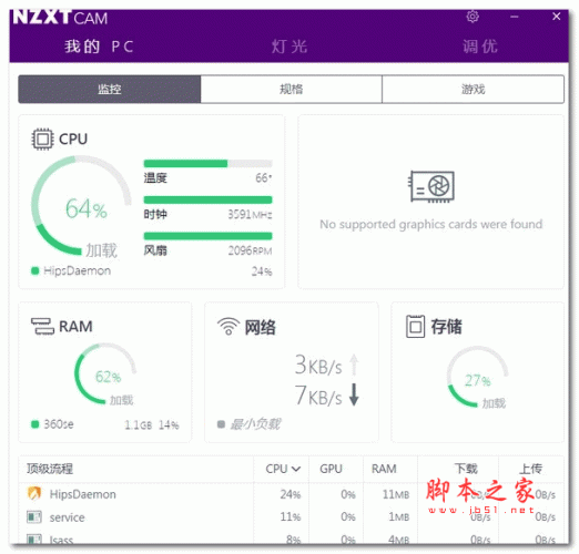 电脑怎么看cpu温度? Windows中查看CPU温的方法(软件和硬件)