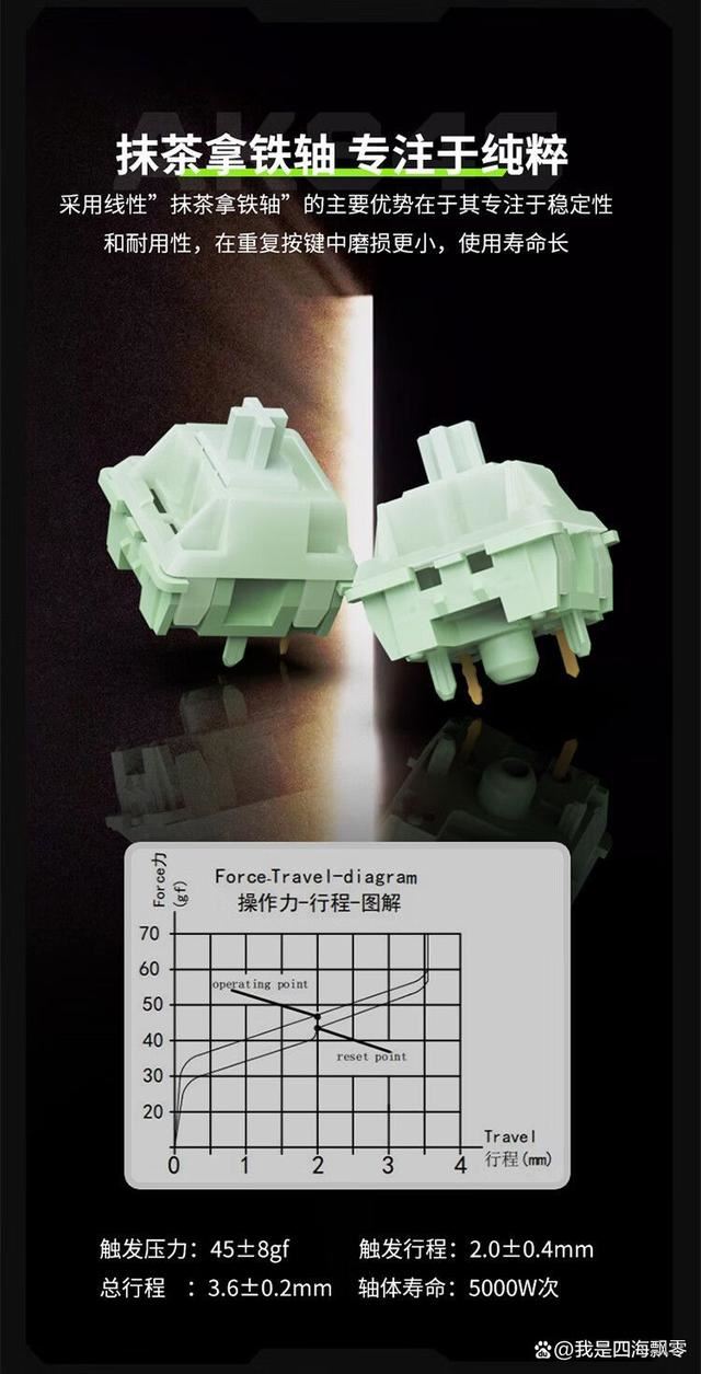 带10.1英寸触控屏幕的机械键盘你见过吗? 黑爵AKP846机械键盘测评